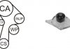 Комплект ремня ГРМ (ремень + помпа + ролик + крепеж) Kangoo 1.5dCi WPK-165701
