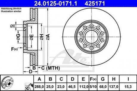 Тормозной диск передний (1 шт) ATE 24.0125-0171.1 (фото 1)