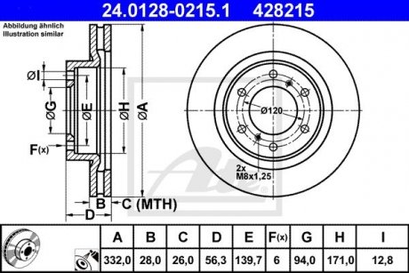 Тормозной диск ATE 24.0128-0215.1 (фото 1)