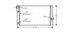 AVA BMW Радіатор охолодження двиг. 5 F10, 6 F13, 7 F01 2.0/3.0d 10- AVA QUALITY COOLING BW2410 (фото 1)