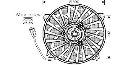 AVA CITROEN Вентилятор радіатора C5 I, C8, Jumpy, Fiat Scudo, Peugeot 807, Expert 1.8/2.0/2.0HDI 01- AVA QUALITY COOLING CN7526