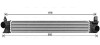 Интеркулер AVA AVA QUALITY COOLING FT4482 (фото 1)