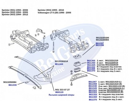 Комплект подушек рессоры (передней) MB Sprinter 96- (пластик) BELGUM PARTS BG1322 (фото 1)