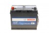 Аккумуляторная батарея 75а BOSCH 0 092 L40 270 (фото 1)