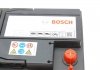 Аккумулятор BOSCH 0 092 T30 130 (фото 7)