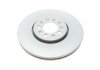 Тормозной диск передний BOSCH 0986479914 (фото 1)
