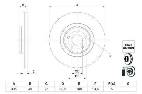 FORD Гальмівний диск передн. FOCUS III 2.0 12- BOSCH 0986479F80 (фото 1)