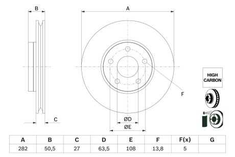 Диск гальм. передн. FORD FOCUS EcoBoost 18- BOSCH 0986479F81