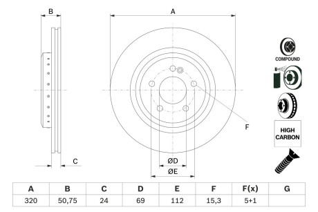 Тормозной диск BOSCH 0986479G36