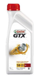 Моторна олива CASTROL 15900D