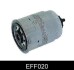 Фільтр палива (аналог WF8049) Comline EFF020 (фото 1)