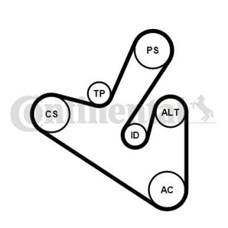 Комплект (ремінь+ролики) CONTITECH 6PK1710K1