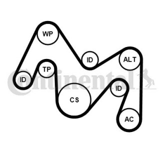 Комплект (ремінь+ролики) CONTITECH 6PK1934K1