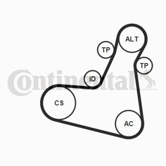 Комплект ГРМ CONTITECH 7PK1196EXTRAK1