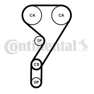 Комплект ремня грм + Помпа CONTITECH CT1211WP2PRO