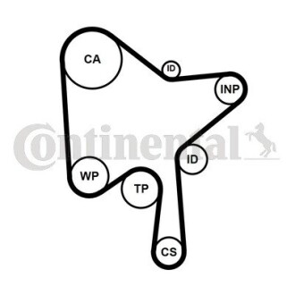 Комплект ремня грм + Помпа CONTITECH CT1216WP3