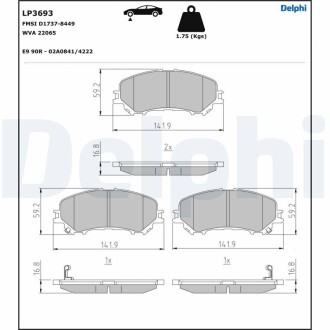 Тормозные колодки Delphi LP3693