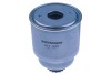 Фільтр паливний TOYOTA AVENSIS 2.0 D 15- Denckermann A121010 (фото 1)