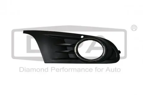 Решітка радіатора права DPA 88531235802