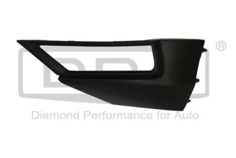 Решітка бампера DPA 88531794002