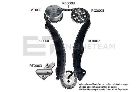 Ремонтний к-т грм ET ENGINETEAM RS0049