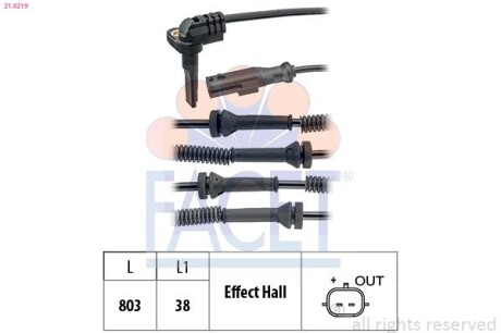 Датчик ABS передний FACET 21.0219