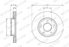 Тормозной диск FERODO DDF2088C (фото 3)