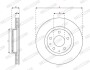 Тормозной диск FERODO DDF3035C (фото 3)