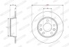 Тормозной диск FERODO DDF3045C (фото 2)