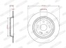Гальмівний диск FERODO DDF3189C (фото 2)