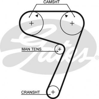 Ремінь грм Gates 5111