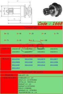 Бендикс стартера Ghibaudi 1668