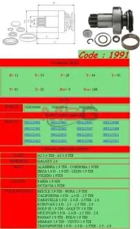 Бендикс стартера Ghibaudi 1991