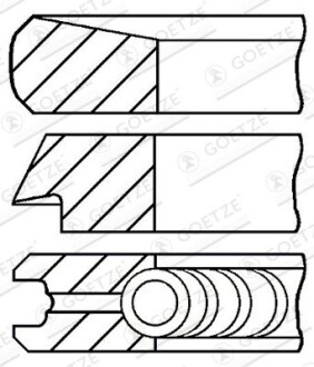 Комплект кілець на поршень GOETZE ENGINE 08-112700-00