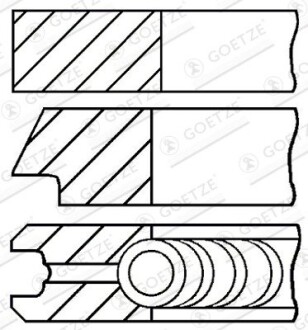 Комплект кілець на поршень GOETZE ENGINE 08-436500-00