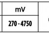 Bmw датчик давления e46,39,38,53,omega b,land rover freelander 2.0/3.0d 98- HELLA 6PP 009 400-561 (фото 2)