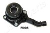 Центральный выключатель c-max,focus ii,iii,galaxy,kuga i,ii,mondeo iv,s-max,volvo 06- Japanparts CF-FD08 (фото 1)