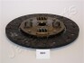 JAPANPARTS MITSUBISHI Диск сцепления L200,300,Pajero II,III,Sport,Hyundai (224мм, 4 пружины) DF-581