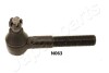 Наконечник рулевой тяги Land Cruiser 90-96 Japanparts TI-N063R (фото 1)