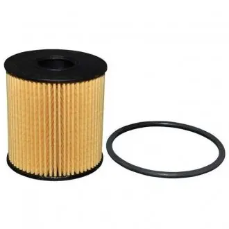 Масляный фильтр JP GROUP 1518503500