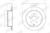Тормозной диск Jurid 563727JC (фото 3)
