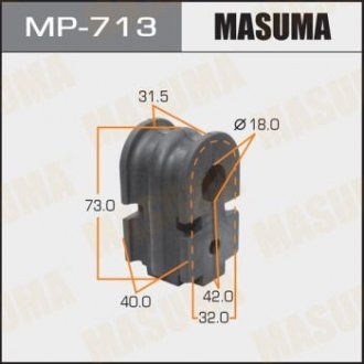 Втулка стабилизатора переднего Nissan Micra (02-07), Tida (15-) (Кратно 2 шт) (M MASUMA MP713 (фото 1)