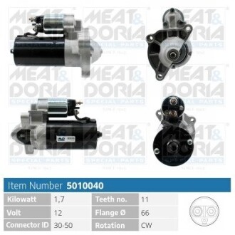 MEATDORIA FIAT стартер Scudo 1.9D, 2.0 JTD, Citroen Jumpy MEAT & DORIA 5010040