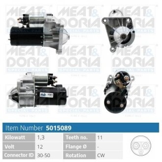 MEATDORIA RENAULT Стартер Trafic 1.9D -01, Kango 1.9D 97- MEAT & DORIA 5015089