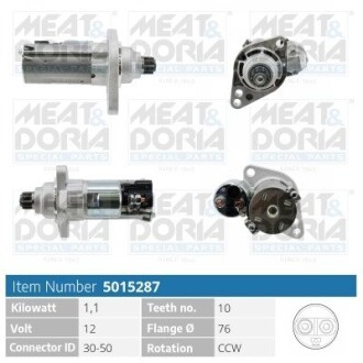 MEATDORIA VW стартер Passat,Caddy III,Golf VI,Passat,Touran,Skoda Octavia,Yeti 1.2/2.0TDI 03- MEAT & DORIA 5015287