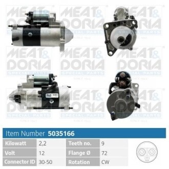 MEATDORIA OPEL Стартер MOVANO A 2.5 98-, RENAULT MASTER II Фургон (FD) 2.8 dTI 98-01 MEAT & DORIA 5035166