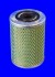 Фільтр оливи (аналогwl7025/ox32d) MECAFILTER ELH4200 (фото 2)