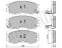 Тормозные колодки передние Mitsubishi Colt 90-96/Galant/Lancer 88-04/Space Wagon 91-98 Metelli 22-0224-0 (фото 1)