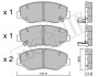 Колодки тормозные (передние) Honda Accord VII 03-08/CR-V II 01-07/CR-V IV 13-/Civic IX/X 14- Metelli 22-0606-0 (фото 1)