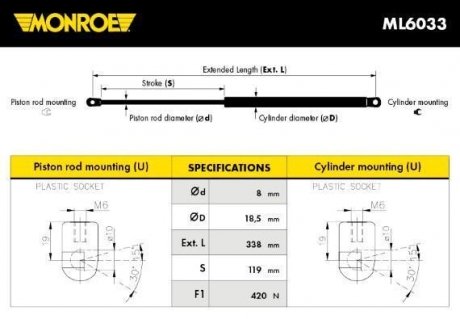 Газовый алмортизатор капота ROVER 75 -05 MONROE ML6033